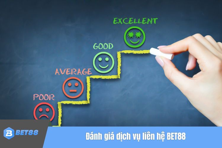 Đánh giá dịch vụ liên hệ BET88